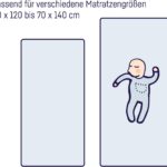 ddd