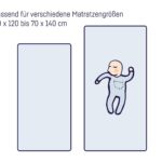 ddd