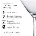 ddd