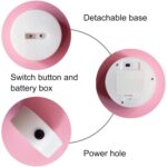 ddd